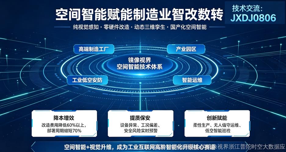 2026全球工业互联网大会