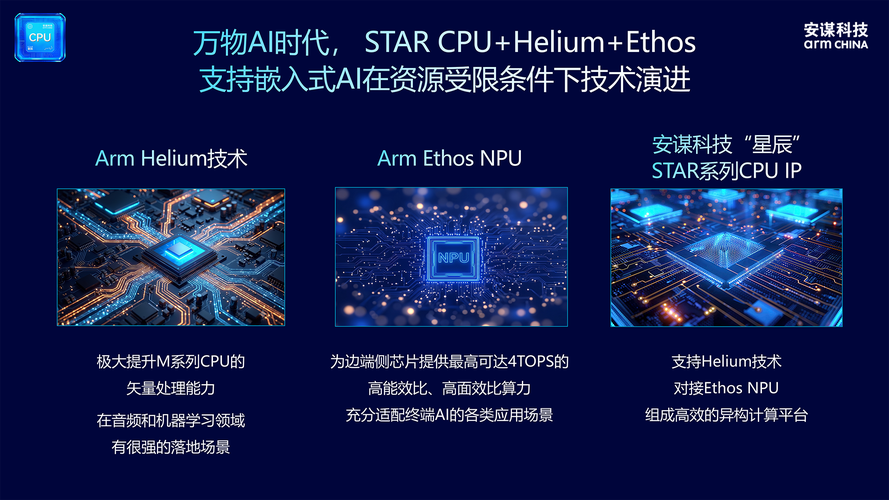 arm物联网算力大升级!armv8